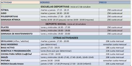 Imagen Abierto el plazo de inscripción en Actividades Deportivas y Sociales para el curso 2017/18