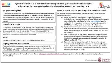 Imagen Ayudas de la Junta de CyL para equipamiento necesario para la recepción de la TDT a través de satélite